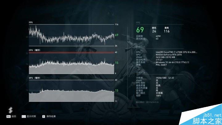 GEFORCE RTX2070顯卡性能如何 影馳GEFORCE RTX2070星耀顯卡評(píng)測(cè)