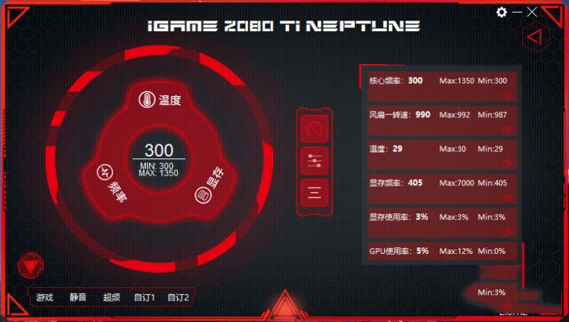 iGame RTX2080Ti Neptune OC顯卡拆解+評(píng)測(cè) RTX2080Ti顯卡內(nèi)部做工如何