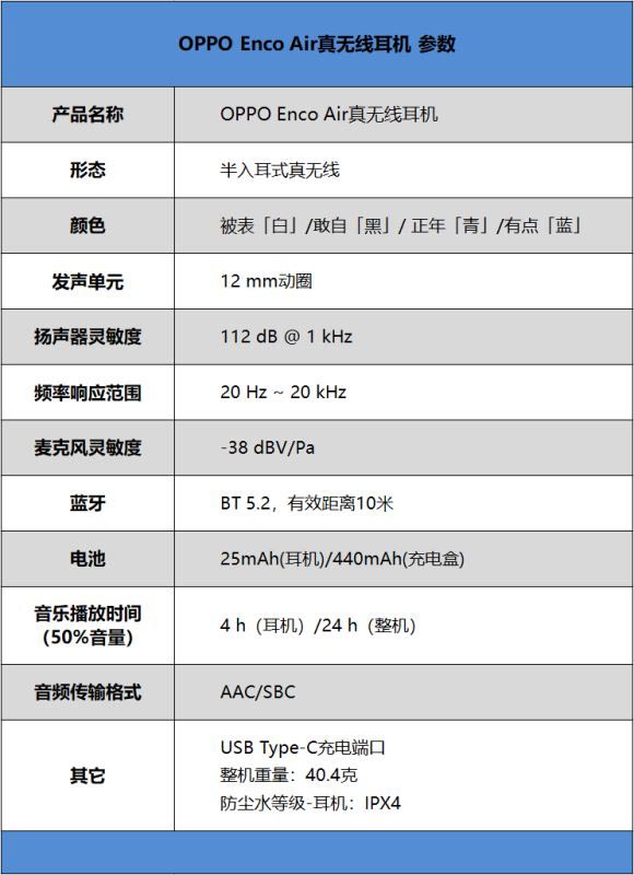 OPPO Enco Air值得入手吗 OPPO Enco Air真无线耳机详细评测