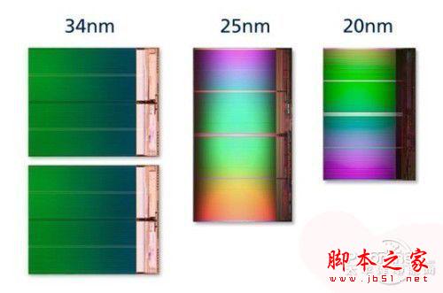 SSD固态硬盘和机械硬盘哪个更省电？