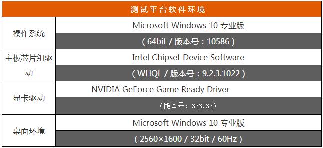 铭瑄1050Ti JetStream显卡评测+拆解图