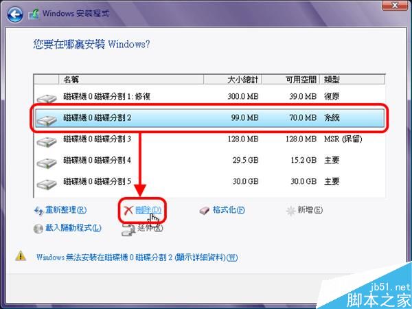 装机、做系统必备:硬盘分区表和UEFI BIOS的知识