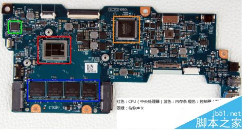 联想IdeaPad 700S怎么拆机?IdeaPad 700S拆机教程