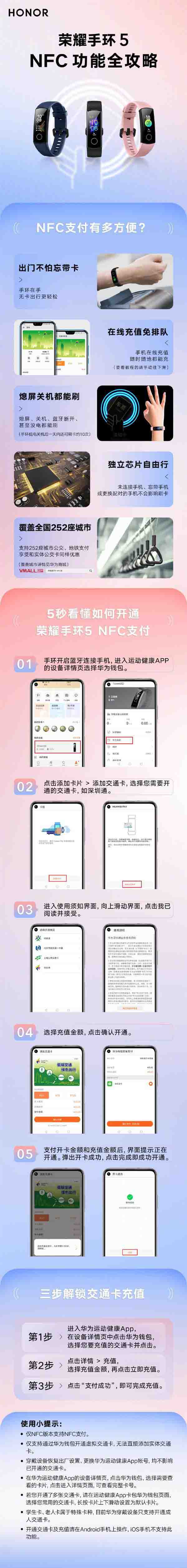 一图看懂荣耀手环5 NFC版全攻略