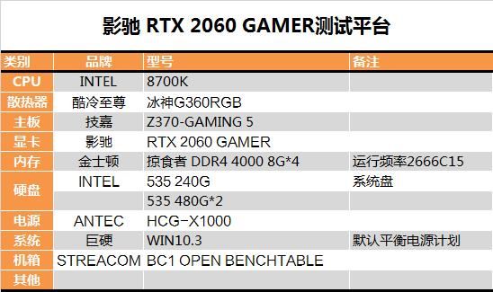 影馳GTX 2060 GAMER顯卡評測