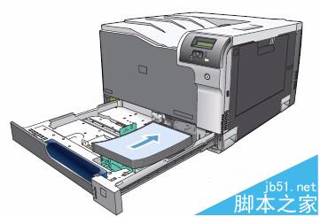 HP CP5225彩色激光打印機怎么給紙盒1和紙盒2放紙?