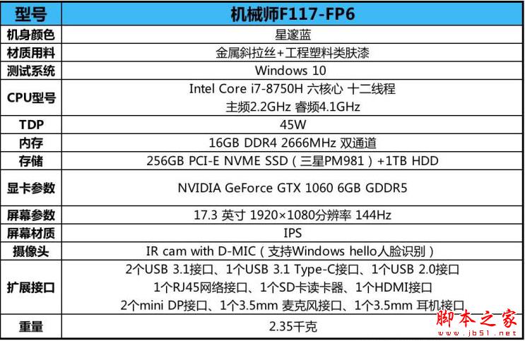 機械師F117-FP6值得買嗎？機械師筆記本F117-FP6游戲本全面評測+拆解