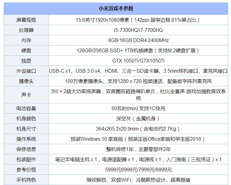 5999元小米游戏本1050Ti怎么预约? 小米1050Ti预约购买教程