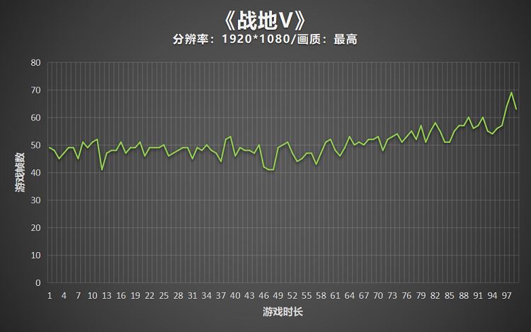 雷神911Pro鈦空2代筆記本評測:超薄游戲本中的高性能旗艦型號