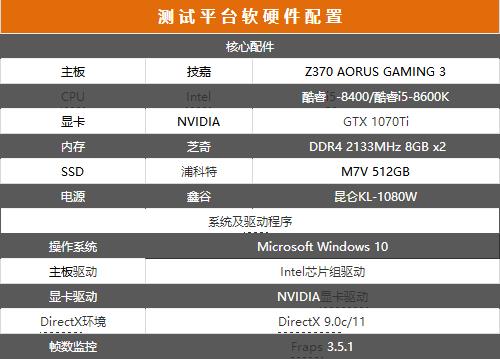 i5-8400和8600K哪个好？i5-8400与i5-8600K区别对比详细评测图解