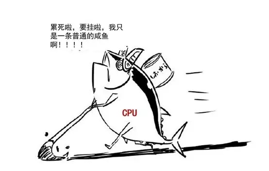 用沙子造的CPU 凭什么卖的那么贵