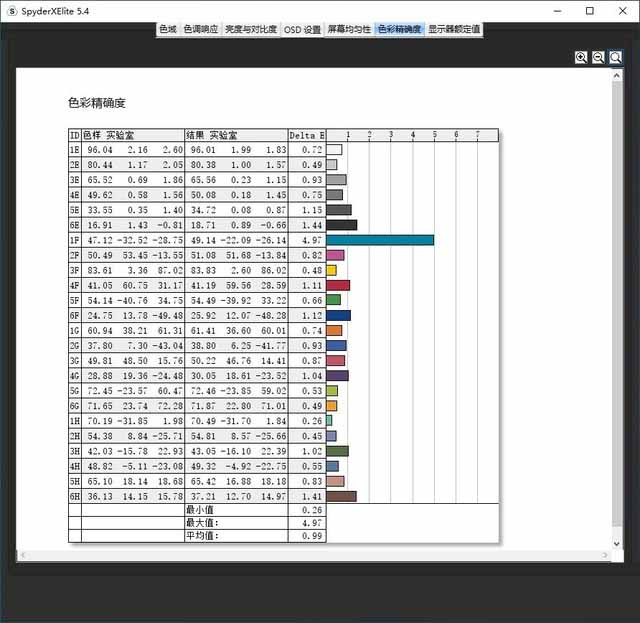 雷神MixBook Air值得買嗎 雷神MixBook Air筆記本詳細評測