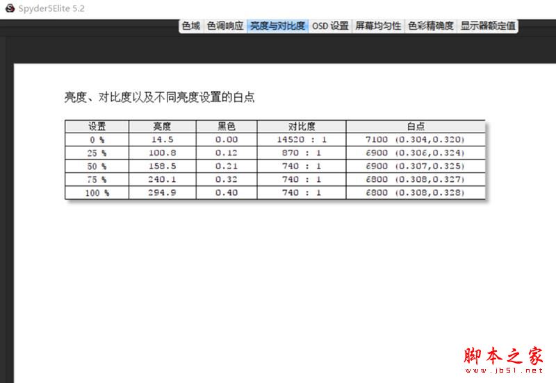 小米游戲本2019值得買嗎？二代小米游戲本2019款首發(fā)全面深度評測