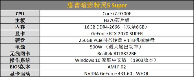 惠普暗影精灵5 Super游戏台式电脑详细评测