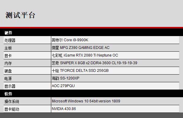 iGame RTX2080Ti Neptune OC顯卡拆解+評(píng)測(cè) RTX2080Ti顯卡內(nèi)部做工如何