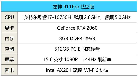雷神911Pro鈦空2代筆記本評測:超薄游戲本中的高性能旗艦型號