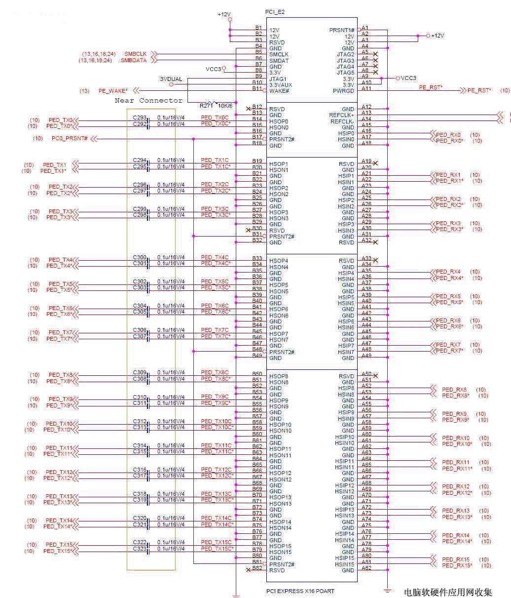 PCI-E脚座图