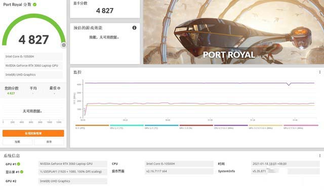 RTX 3060/3070性能怎么樣 RTX 3060/3070性能詳細(xì)評(píng)測(cè)