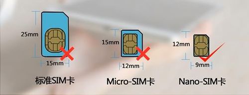 华为平板M3怎么安装SIM卡和microSD卡?