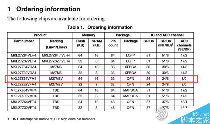 SONY索尼WF-1000XM3真无线降噪耳机全拆解过程图文评测