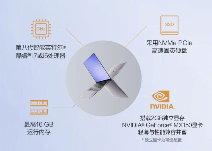 华为MateBook X Pro和苹果MacBook Pro 13参数对比优缺点评测