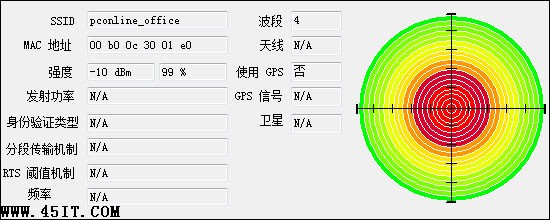 路由没错 本本无线信号好坏真相揭秘