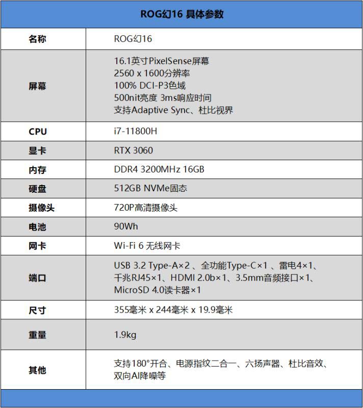 ROG幻16怎么樣 ROG幻16詳細(xì)評(píng)測(cè)