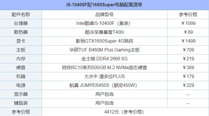 暢玩主流游戲 i5-10400F配GTX1650Super主流電腦配置單介紹