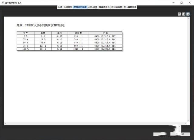 ThinkPad X1 隱士2019版性能如何 ThinkPad X1 隱士2019版筆記本深度圖解評(píng)測(cè)