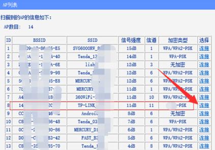 TP-link路由器怎么增强无线信号 TP-link路由器无线信号增强器设置图文教程