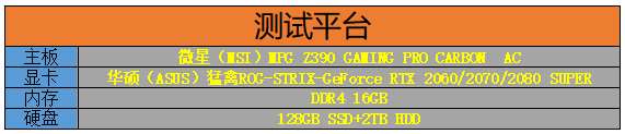 锐龙5 3500X和酷睿i5 9400F哪个更好?锐龙5 3500X对比酷睿i5 9400F评测