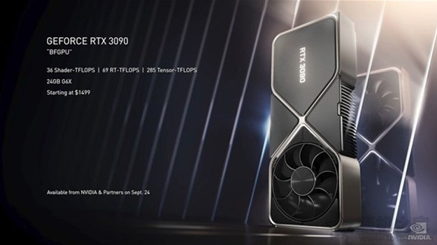 NVIDIA RTX30系列顯卡有哪些新特性?