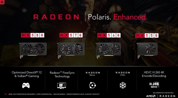 AMD RX580/570值得买吗？AMD RX 580/570/560/550显卡图解评测及天梯图