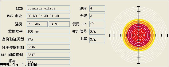 路由没错 本本无线信号好坏真相揭秘