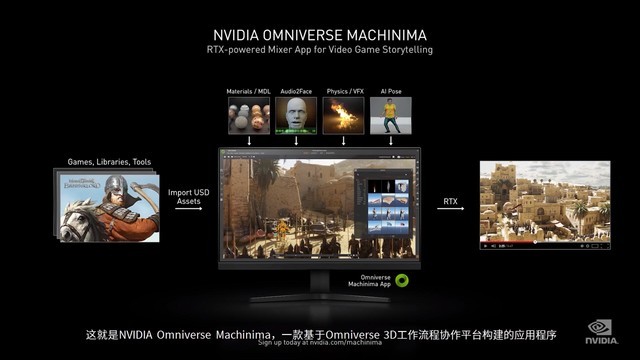 NVIDIA 30系顯卡怎么樣 NVIDIA 30系顯卡發(fā)布會內(nèi)容詳解