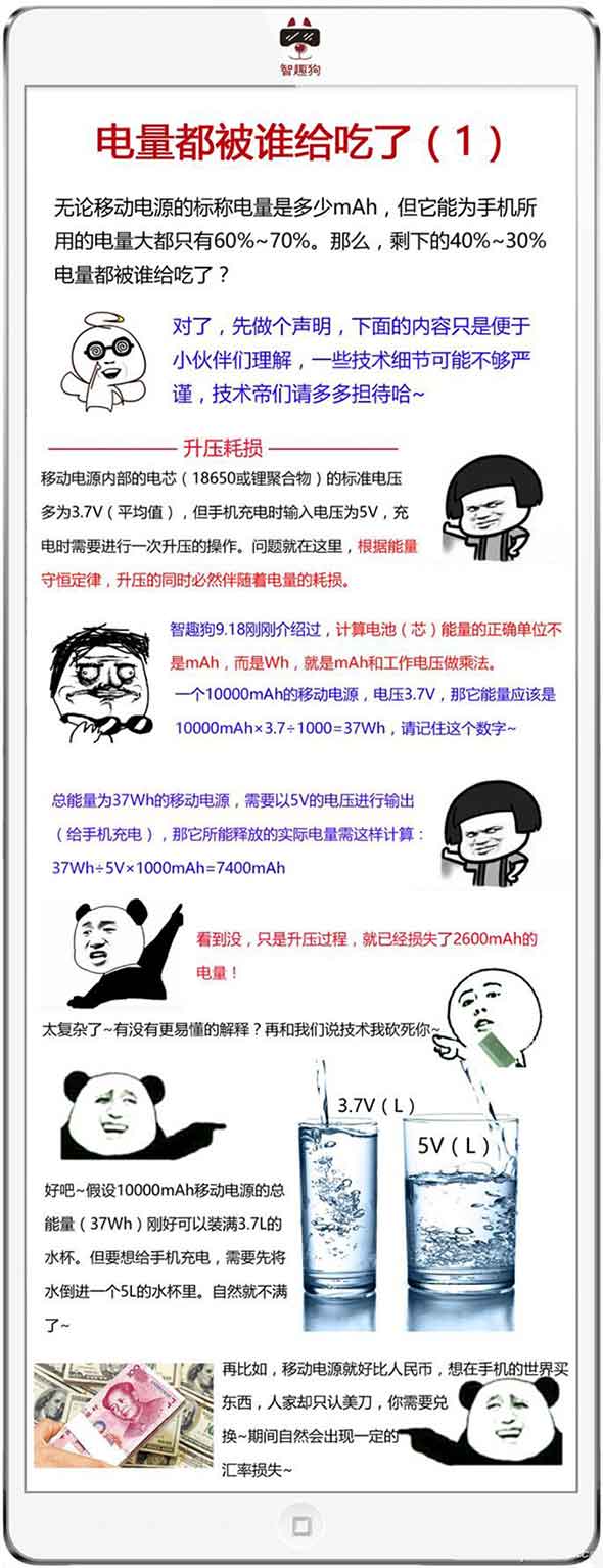 移动电源实际电量为什么比标的量少?看完这四张图你就明白