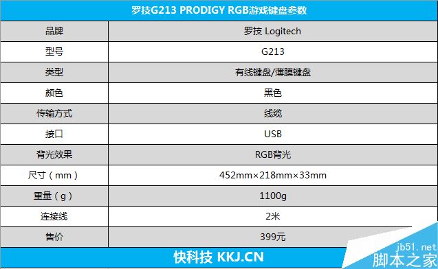 羅技G213游戲鍵盤怎么樣?羅技G213 RGB游戲鍵盤深度評測