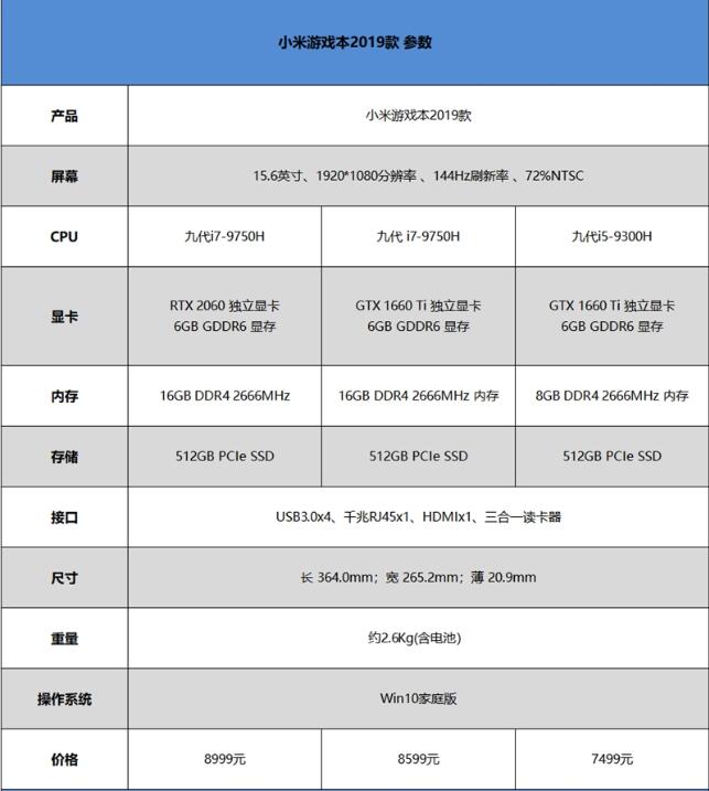 小米游戲本2019值得買嗎？二代小米游戲本2019款首發(fā)全面深度評測