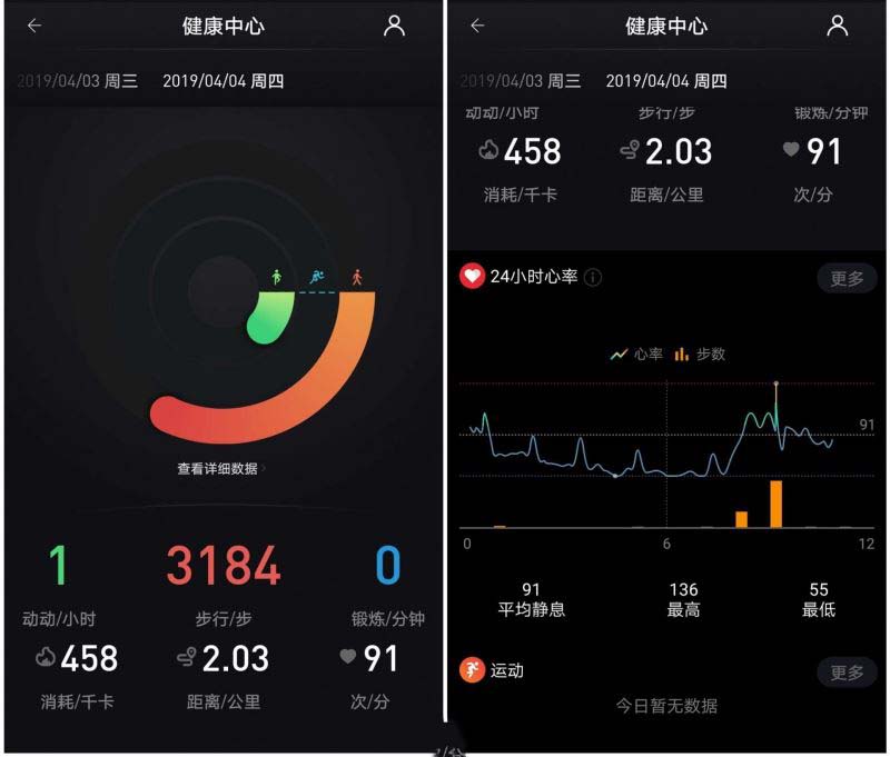 TicWatch C2智能手表值不值得买 TicWatch C2全面评测