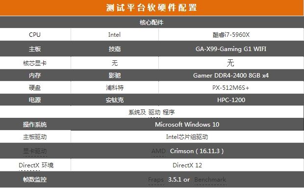 蓝宝石RX 470D 4G D5超白金显卡评测及拆解图 1050Ti真的不是对手