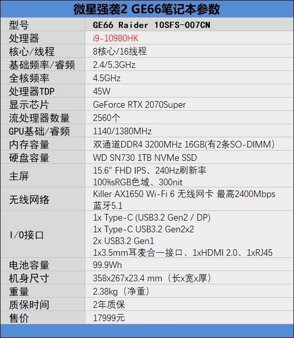 微星強(qiáng)襲2 GE66筆記本怎么樣 微星強(qiáng)襲2 GE66筆記本詳細(xì)評測