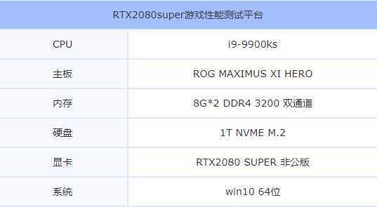 RTX2080super顯卡玩游戲怎么樣 RTX2080super游戲性能評測