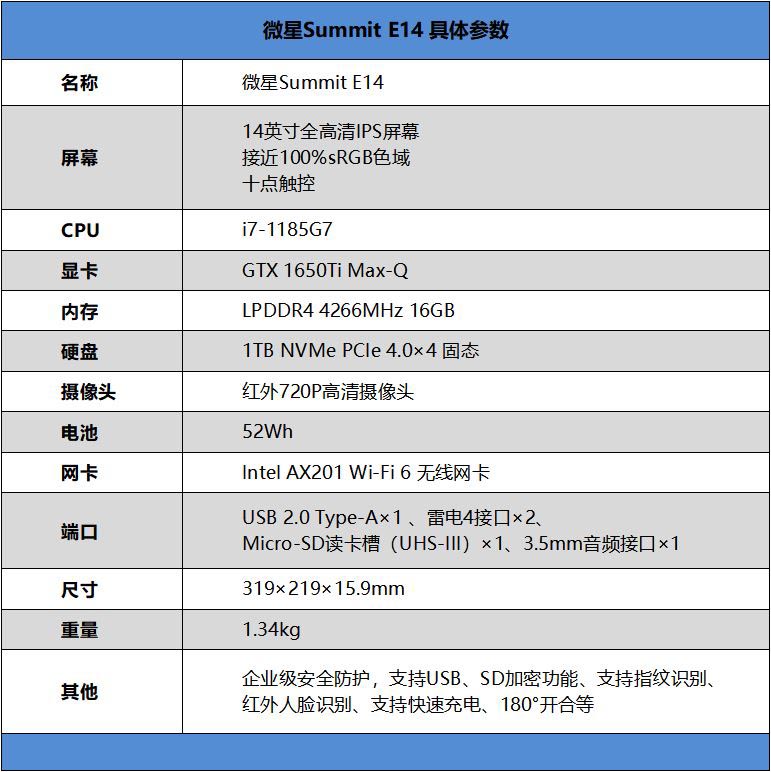 微星Summit E14怎么樣 微星Summit E14筆記本深度評測