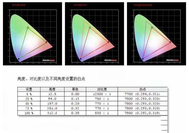 机械革命深海幽灵Z2值得买吗 机械革命深海幽灵Z2笔记本详细评测