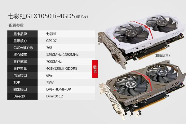 3599元网购i5-7500/GTX1050Ti主机配置深度评测