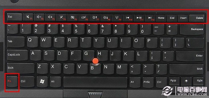 Thinkpad Fn快捷键安装设置步骤图解及常见问题介绍