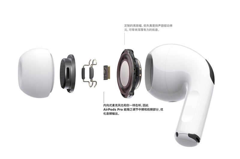 AirPods Pro和AirPods2怎么选 AirPods Pro和AirPods2对比买哪个