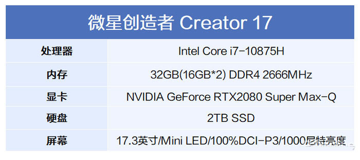 微星Creator 17好用嗎？微星創(chuàng)造者Creator 17高端設計本專項評測