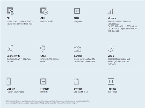 三星Exynos 880性能如何 三星Exynos 880处理器详细评测