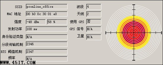 路由没错 本本无线信号好坏真相揭秘